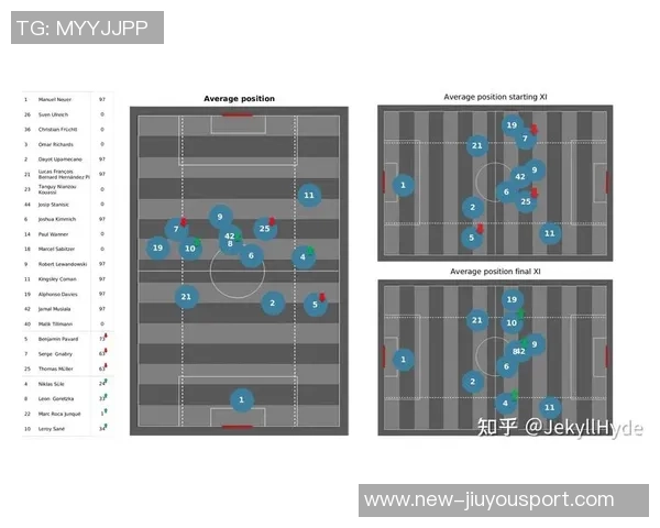 现代足球战术演变及其对比赛结果的影响分析与探讨 现代足球战术演变及其对比赛结果的影响分析与探讨