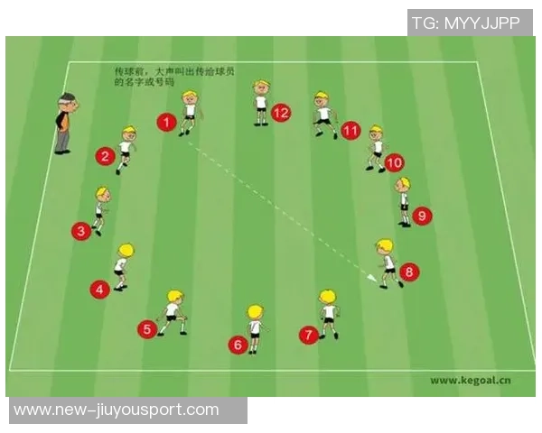 足球传球技巧解析及不同传球方式的应用与效果分析 足球传球技巧解析及不同传球方式的应用与效果分析
