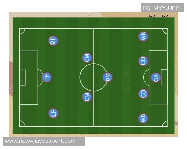 足球场尺寸平面图详解及其对比赛策略和球员表现的影响分析 足球场尺寸平面图详解及其对比赛策略和球员表现的影响分析