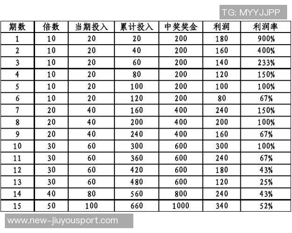 足球外围投注网助你精准分析赛事数据提升投注成功率 足球外围投注网助你精准分析赛事数据提升投注成功率