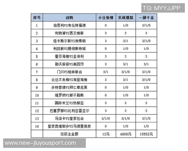 足球让分盘0的解析与投注策略探讨如何提高胜率与盈利能力